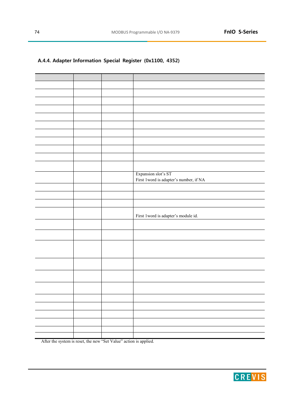 Fnio s-series | Beijer Electronics NA-9379 User Manual | Page 74 / 86