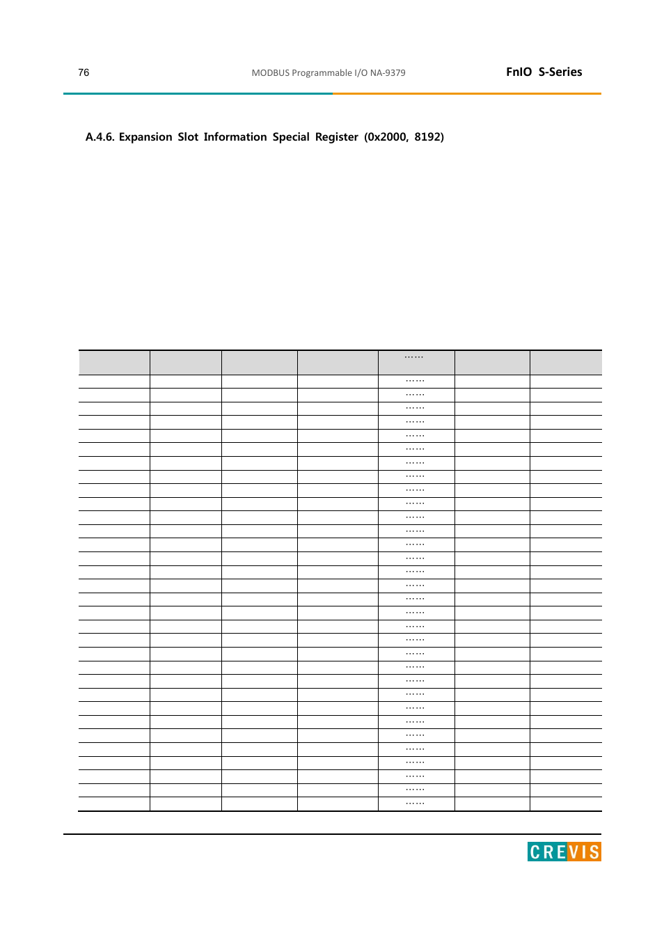 Fnio s-series | Beijer Electronics NA-9379 User Manual | Page 76 / 86