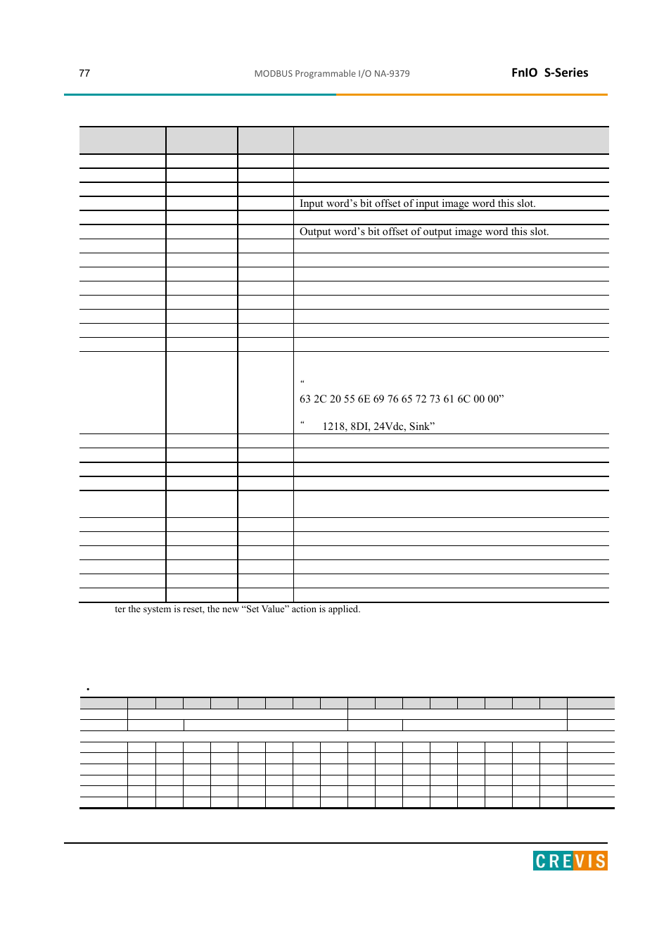 Fnio s-series | Beijer Electronics NA-9379 User Manual | Page 77 / 86