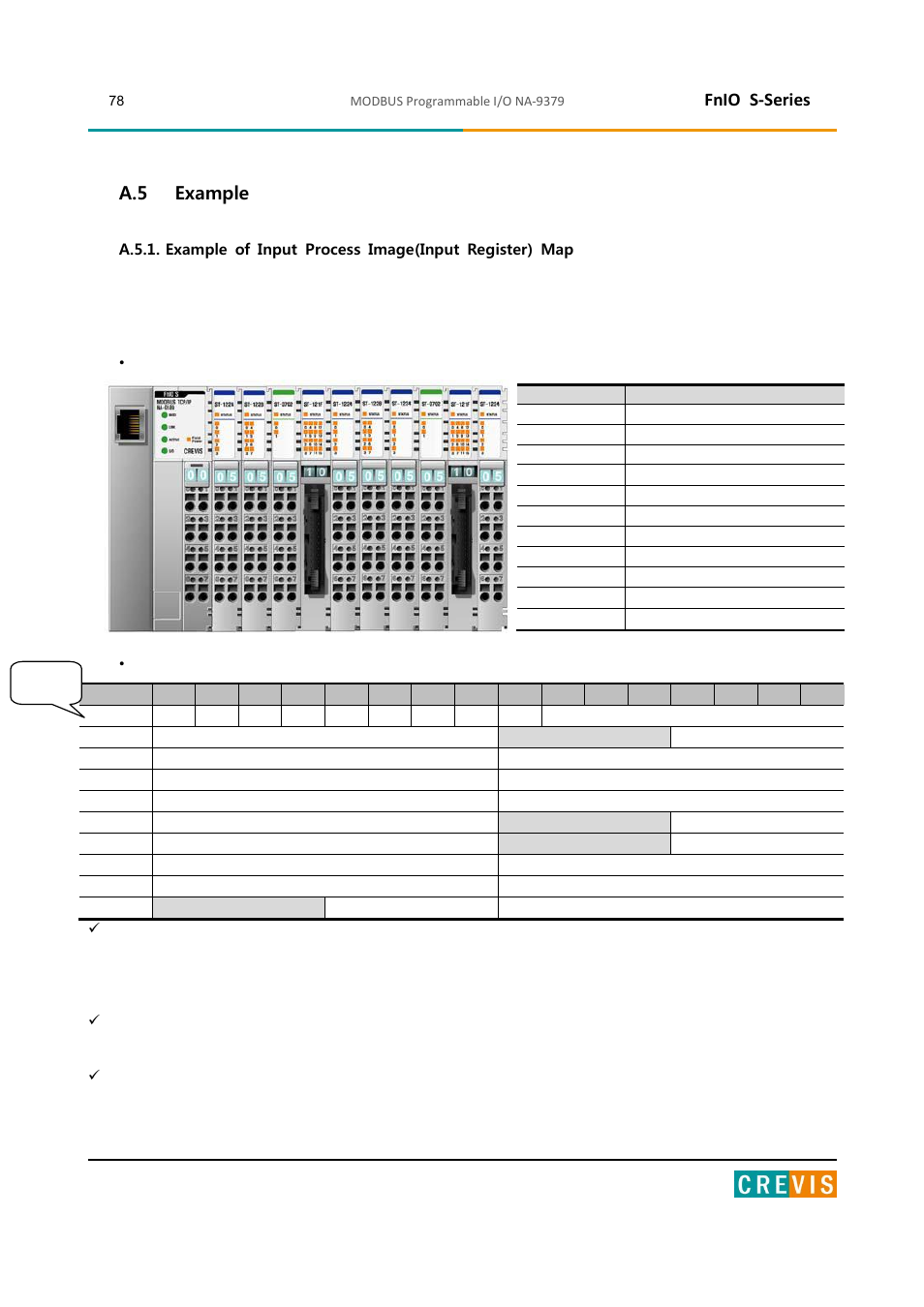 Example, Fnio s-series, A.5 example | Beijer Electronics NA-9379 User Manual | Page 78 / 86