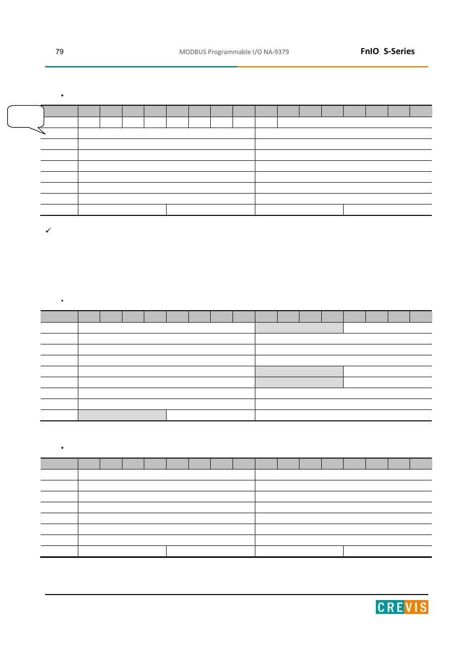 Fnio s-series | Beijer Electronics NA-9379 User Manual | Page 79 / 86