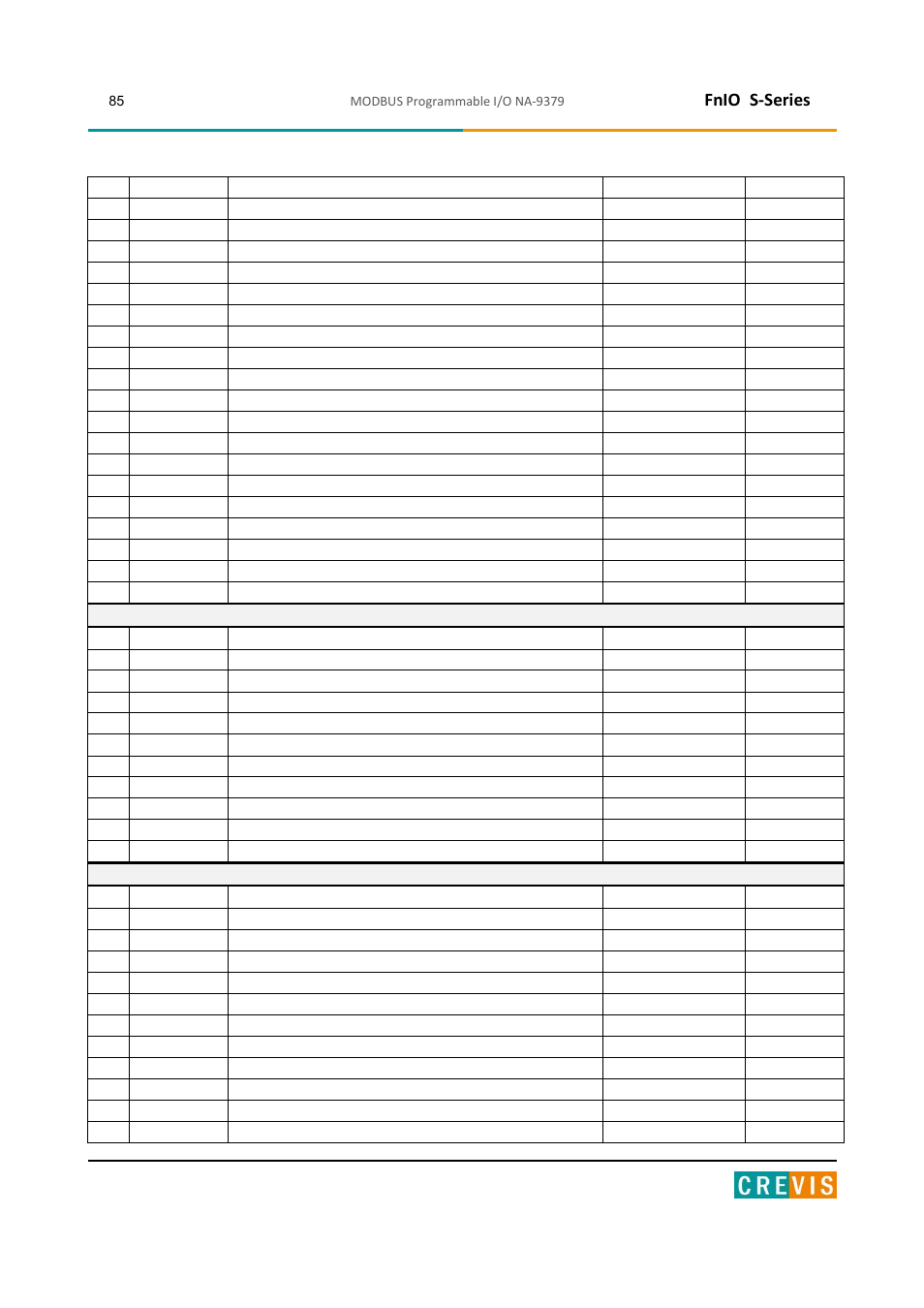 Fnio s-series | Beijer Electronics NA-9379 User Manual | Page 85 / 86