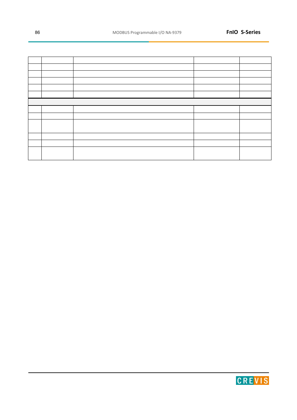 Fnio s-series | Beijer Electronics NA-9379 User Manual | Page 86 / 86