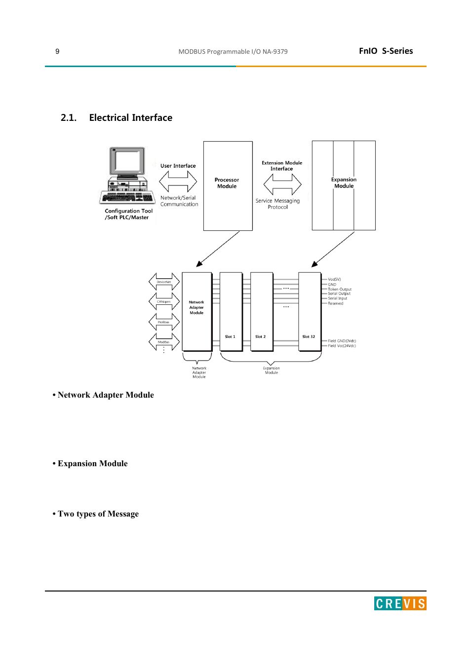 S-series system, Electrical interface | Beijer Electronics NA-9379 User Manual | Page 9 / 86