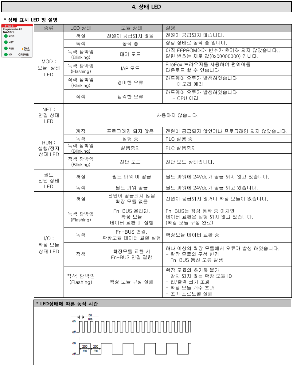 Beijer Electronics NA-9379 User Manual | Page 3 / 8