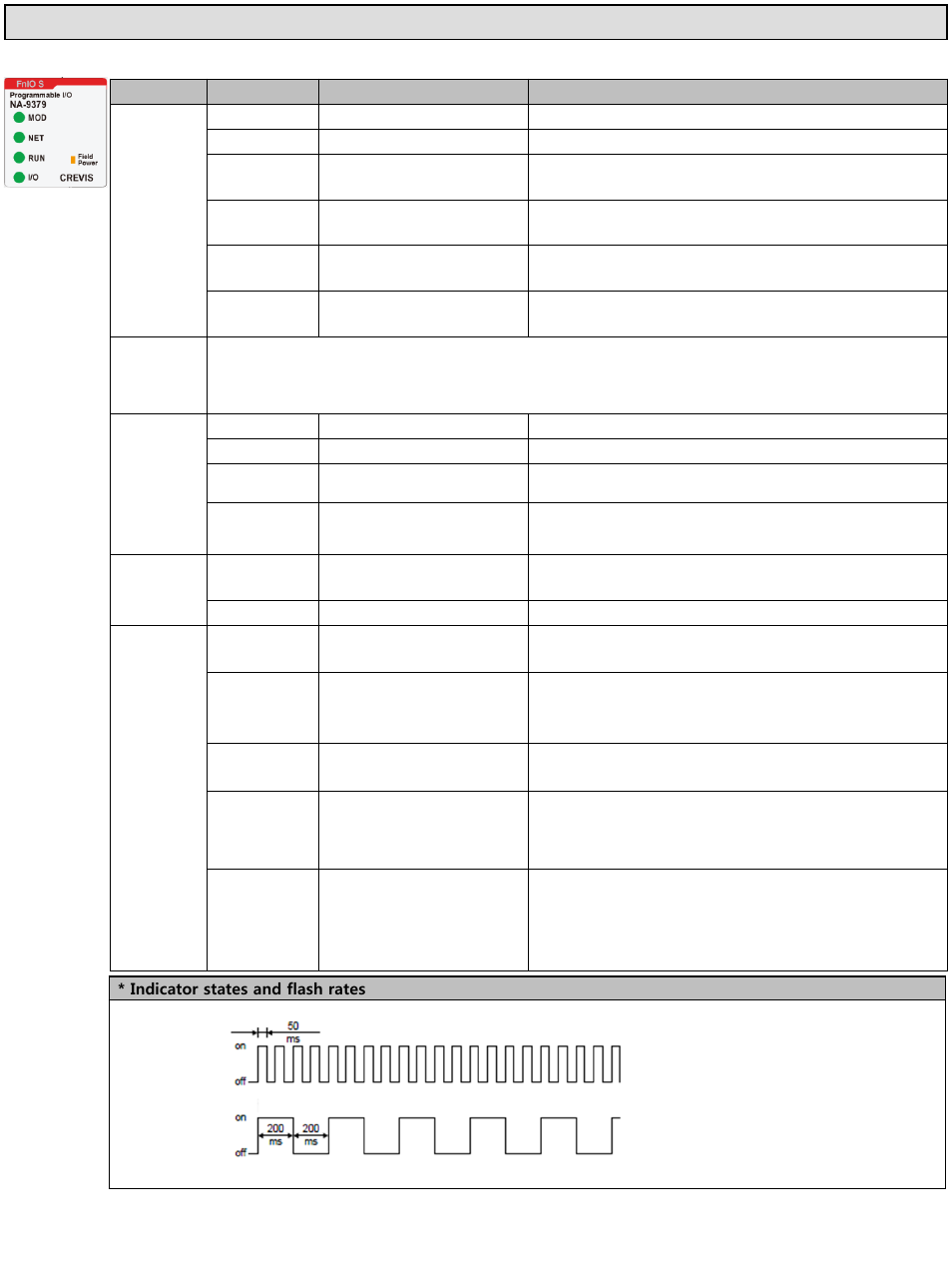 Beijer Electronics NA-9379 User Manual | Page 6 / 8