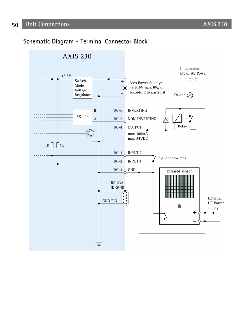 Axis Communications AXIS 230 User Manual | Page 50 / 62