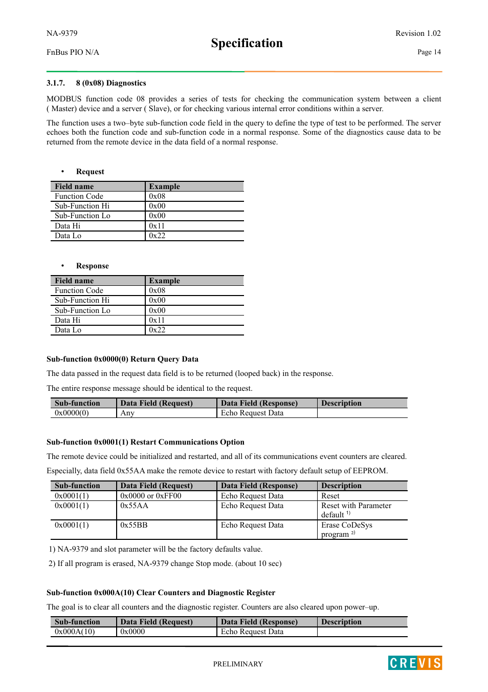 8 (0x08) diagnostics, Specification | Beijer Electronics NA-9379 User Manual | Page 14 / 25