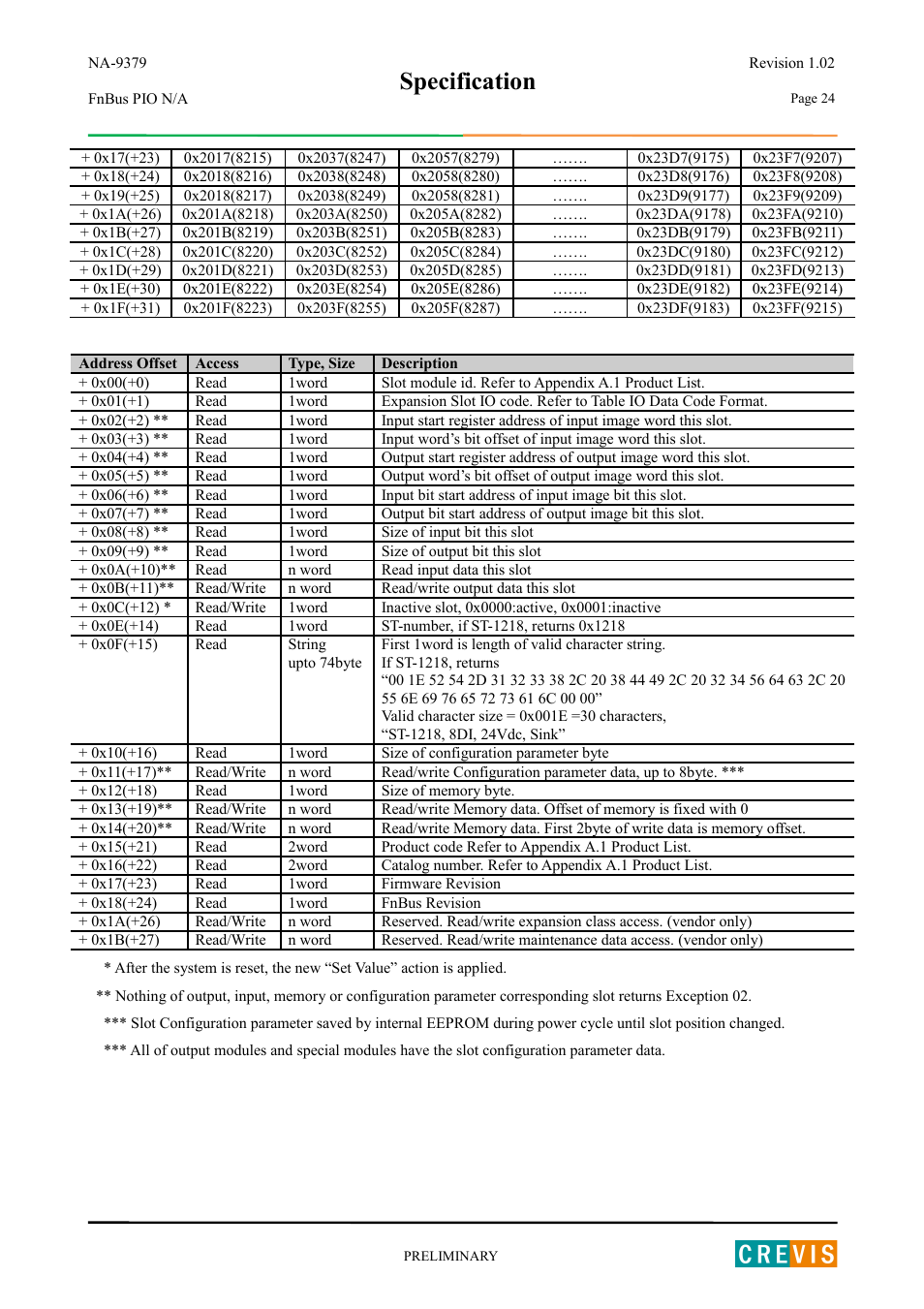 Specification | Beijer Electronics NA-9379 User Manual | Page 24 / 25