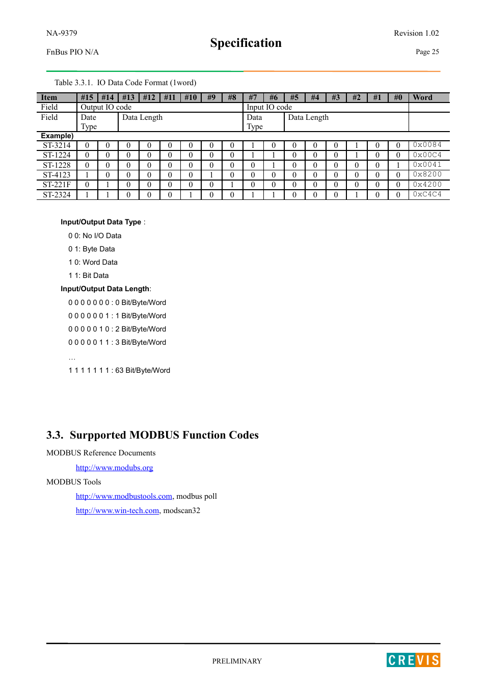 Surpported modbus function codes, Specification | Beijer Electronics NA-9379 User Manual | Page 25 / 25