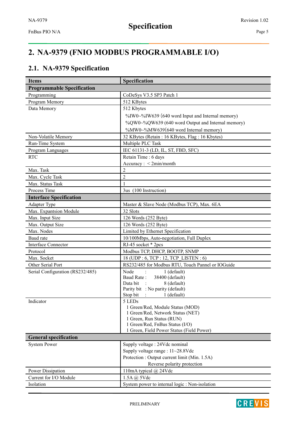 Na-9379 (fnio modbus programmable i/o), Na-9379 specification, Specification | Beijer Electronics NA-9379 User Manual | Page 5 / 25