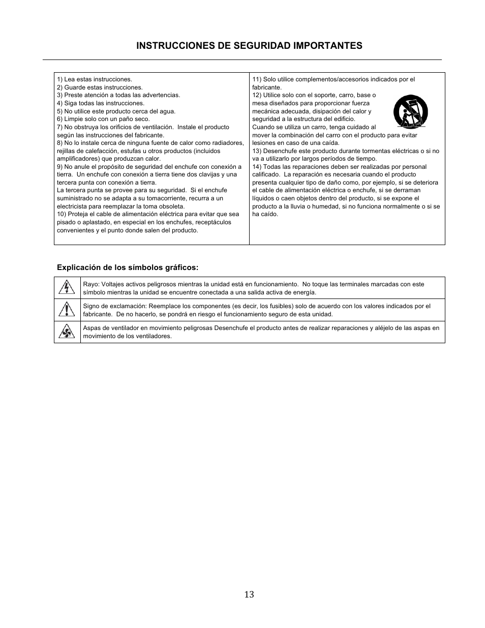 Instrucciones de seguridad importantes 13 | Biamp Tesira EX-MOD User Manual | Page 13 / 28