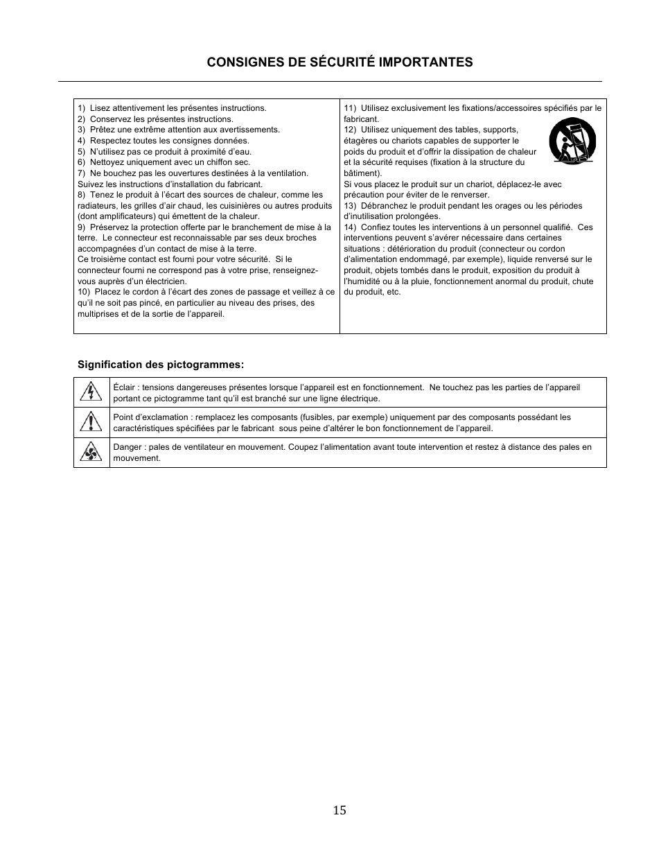 Consignes de sécurité importantes 15 | Biamp Tesira EX-MOD User Manual | Page 15 / 28