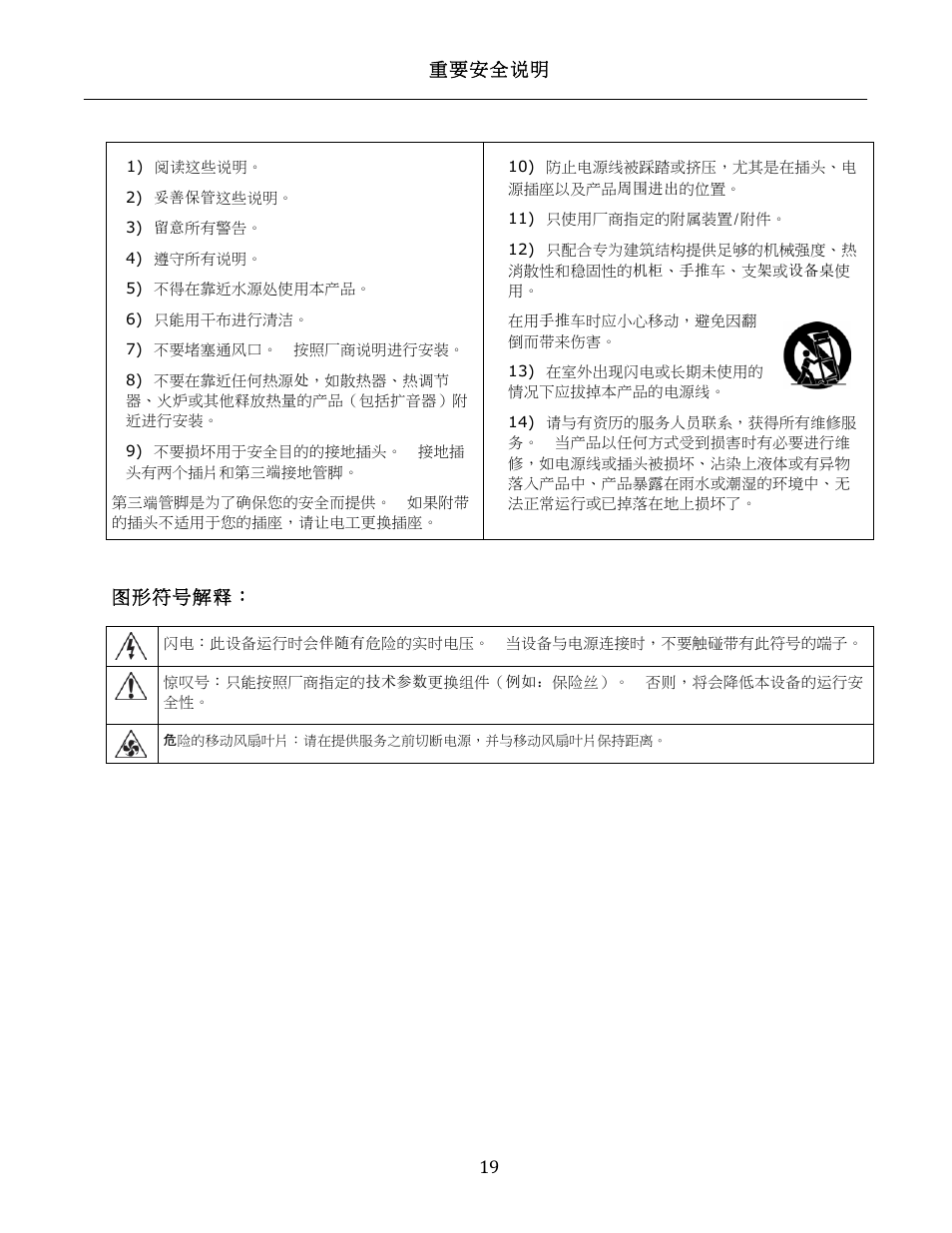 Biamp Tesira EX-MOD User Manual | Page 19 / 28