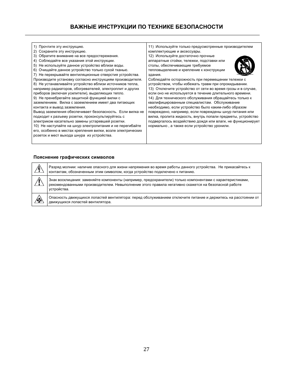 Важные инструкции по технике безопасности 27 | Biamp Tesira EX-MOD User Manual | Page 27 / 28