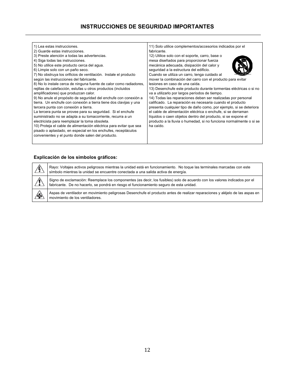 Instrucciones de seguridad importantes 12 | Biamp Tesira EX-IO User Manual | Page 12 / 27