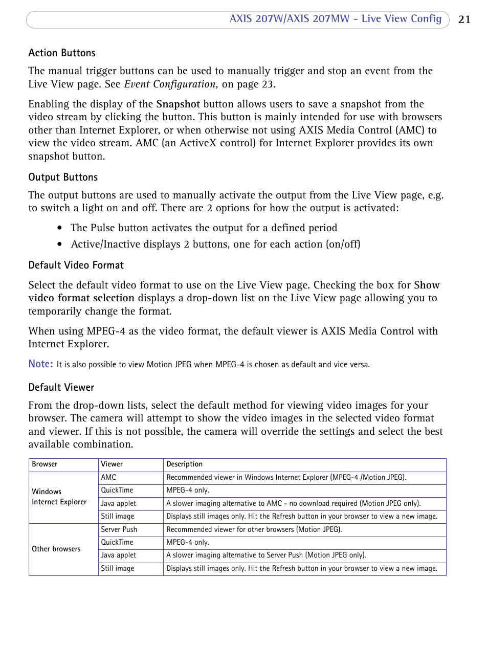 Axis Communications 207W User Manual | Page 21 / 59
