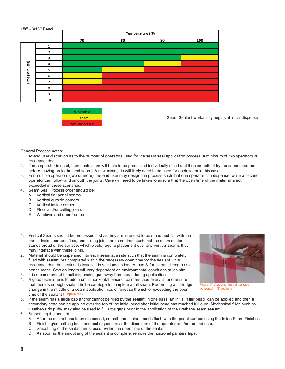 Seam sealant workability time, Apply urethane sealant to seams/joints, Vertical flat panel seams | Crane Composites CLEANROOM WALL SYSTEM User Manual | Page 8 / 12