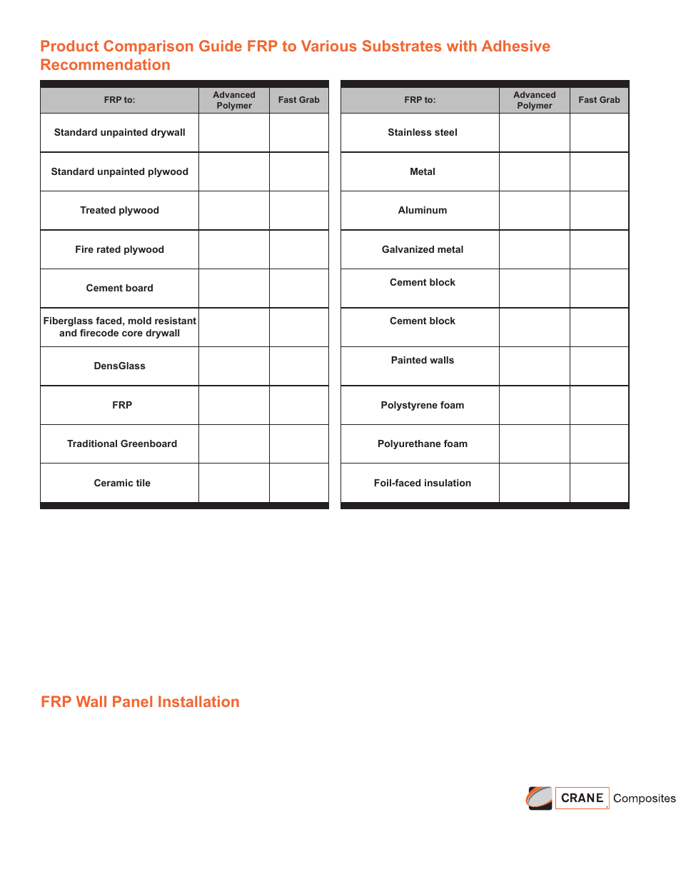 Frp wall panel installation | Crane Composites Seam Sealant User Manual | Page 4 / 4