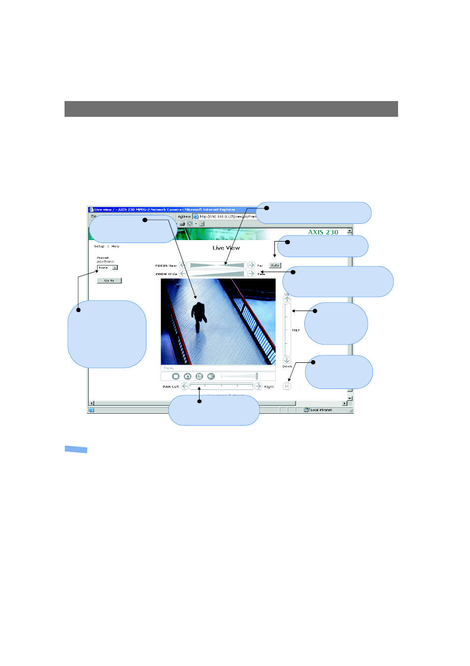 The setup tools, Positional control of the video source | Axis Communications 230 MPEG-2 User Manual | Page 17 / 62