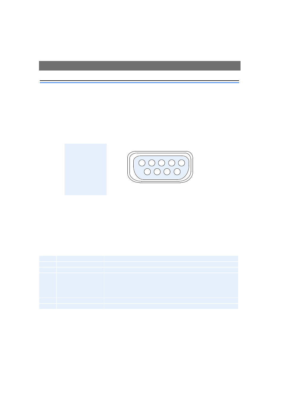 Appendix d - unit connections, The d-sub connector, The terminal block | Terminal block pinout | Axis Communications 230 MPEG-2 User Manual | Page 49 / 62