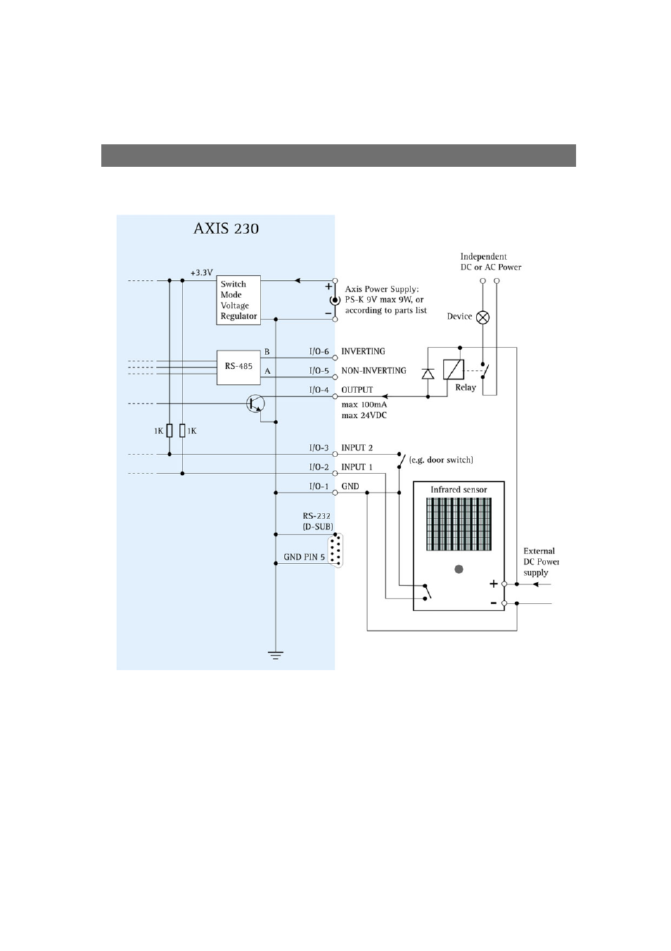 Axis Communications 230 MPEG-2 User Manual | Page 50 / 62
