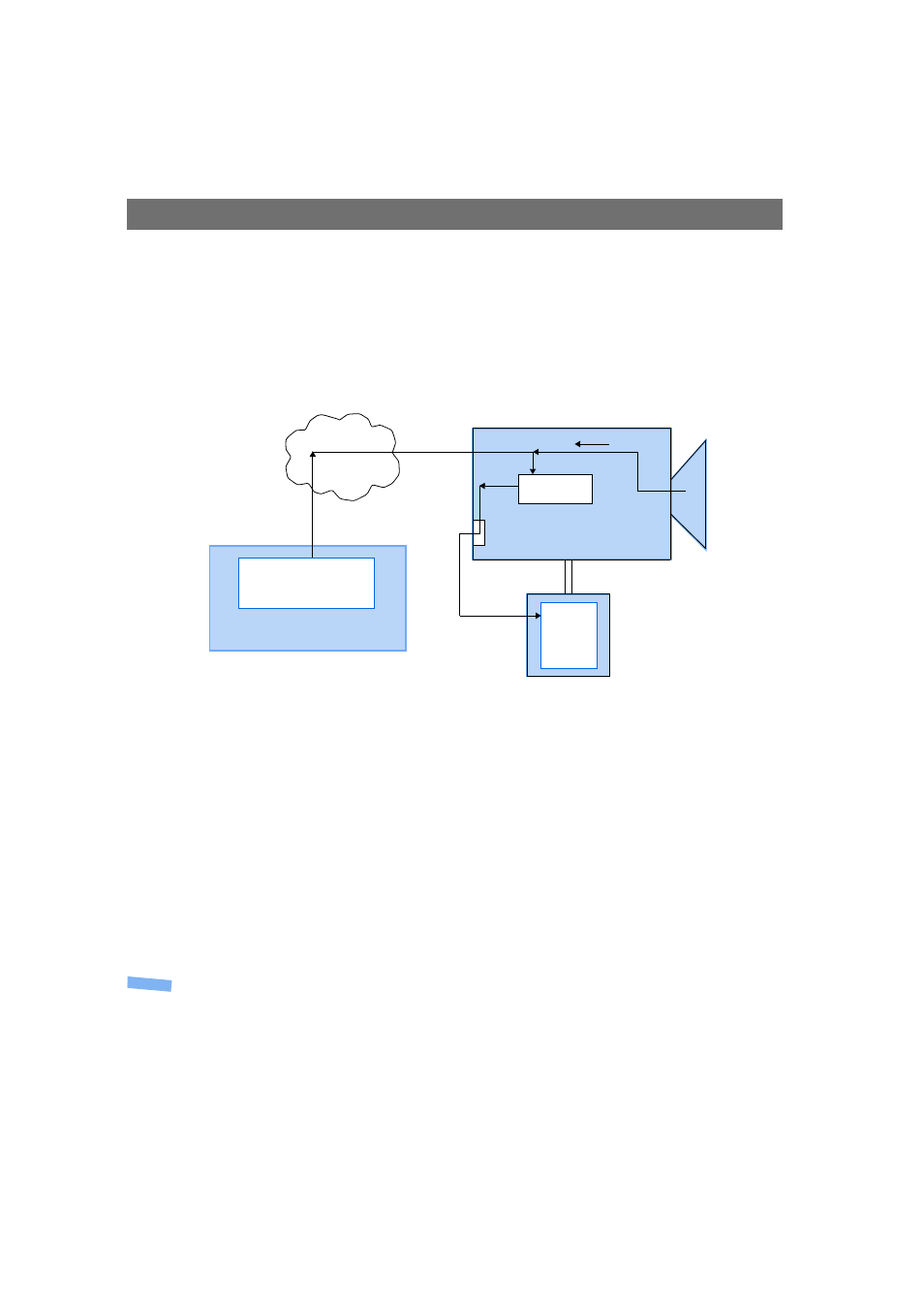 Connecting pan/tilt devices | Axis Communications 230 MPEG-2 User Manual | Page 51 / 62