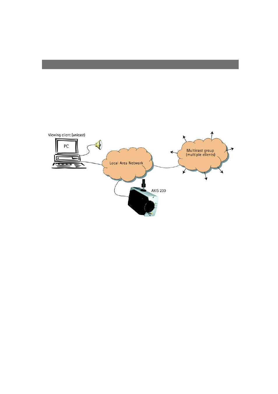 Applications | Axis Communications 230 MPEG-2 User Manual | Page 8 / 62