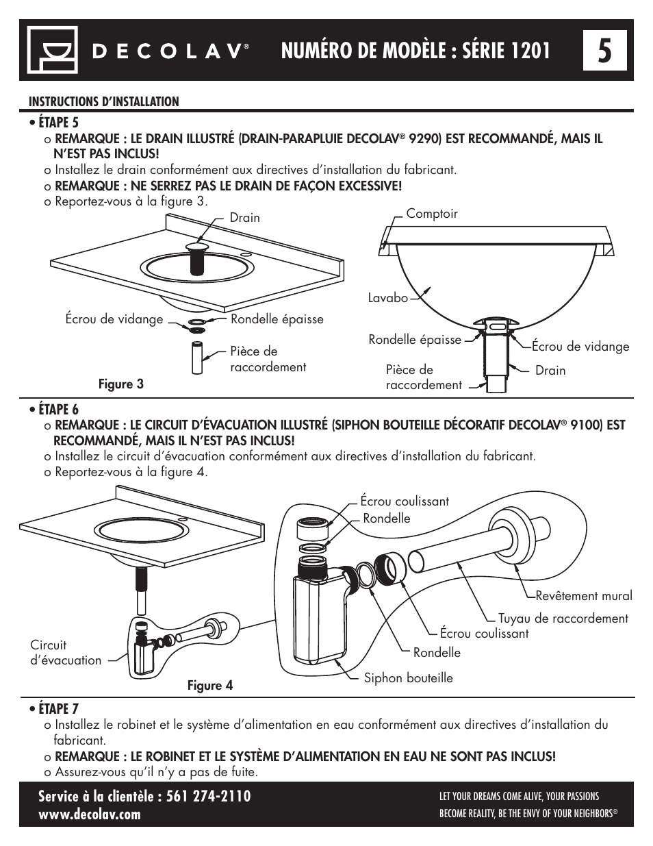 Numéro de modèle : série 1201 | Decolav 1201 User Manual | Page 11 / 18
