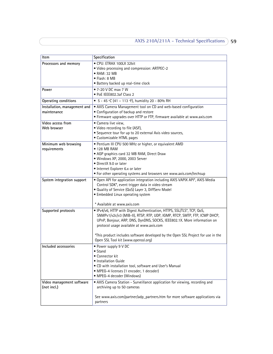 Axis Communications Axis 211A User Manual | Page 59 / 76