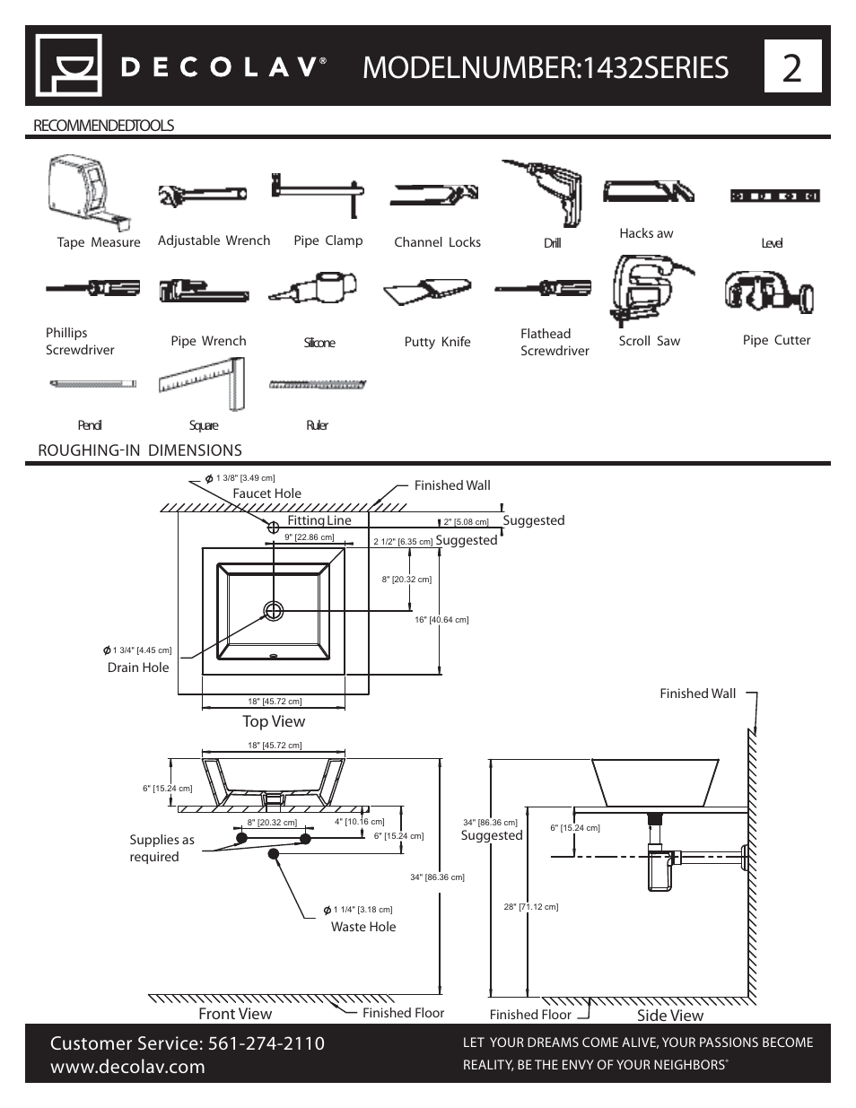 Model number: 1432 series, Recommended tools roughing-in dimensions, Front view | Top view, Side view | Decolav 1432 User Manual | Page 2 / 15