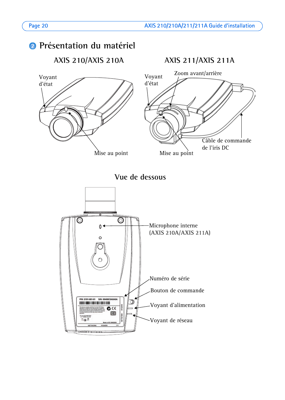 Présentation du matériel, Vue de dessous | Axis Communications Axis 211 User Manual | Page 20 / 83