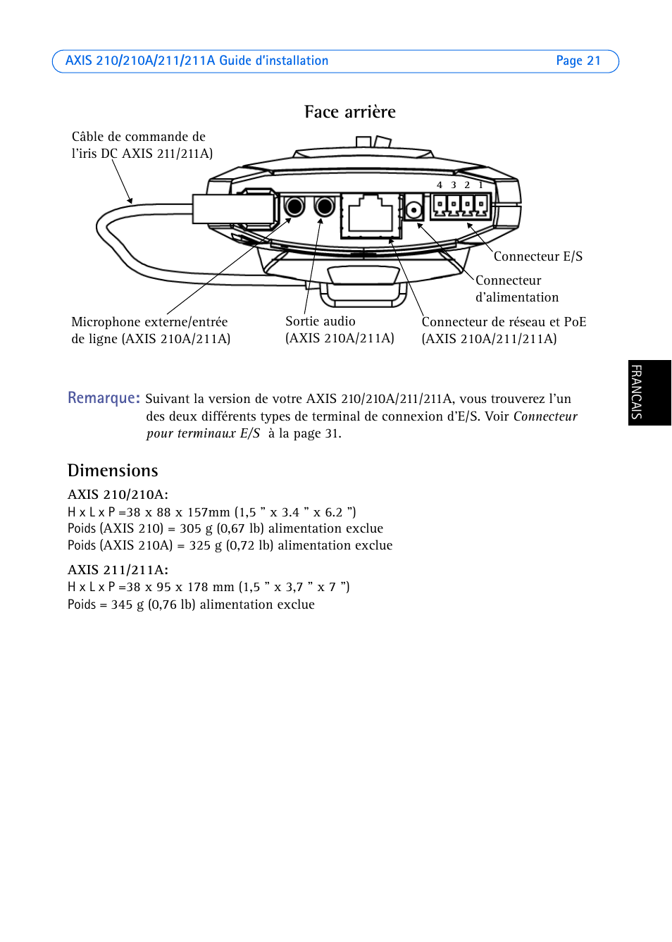 Dimensions, Face arrière | Axis Communications Axis 211 User Manual | Page 21 / 83