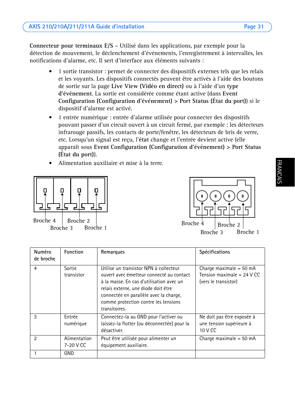 Axis Communications Axis 211 User Manual | Page 31 / 83