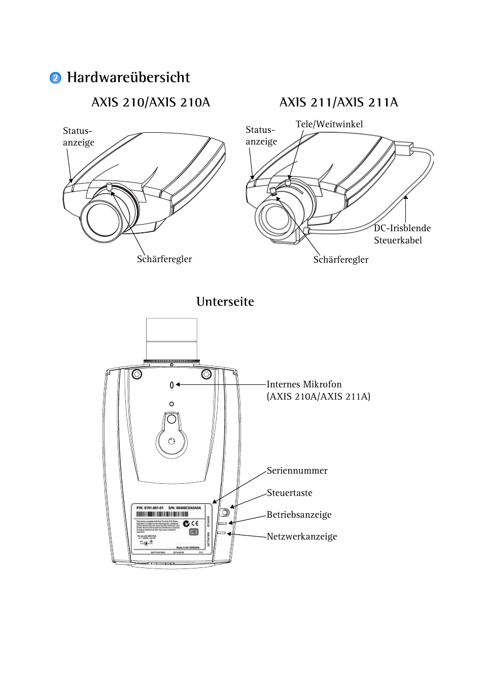 Hardwareübersicht, Seite 36, Unterseite | Axis Communications Axis 211 User Manual | Page 36 / 83