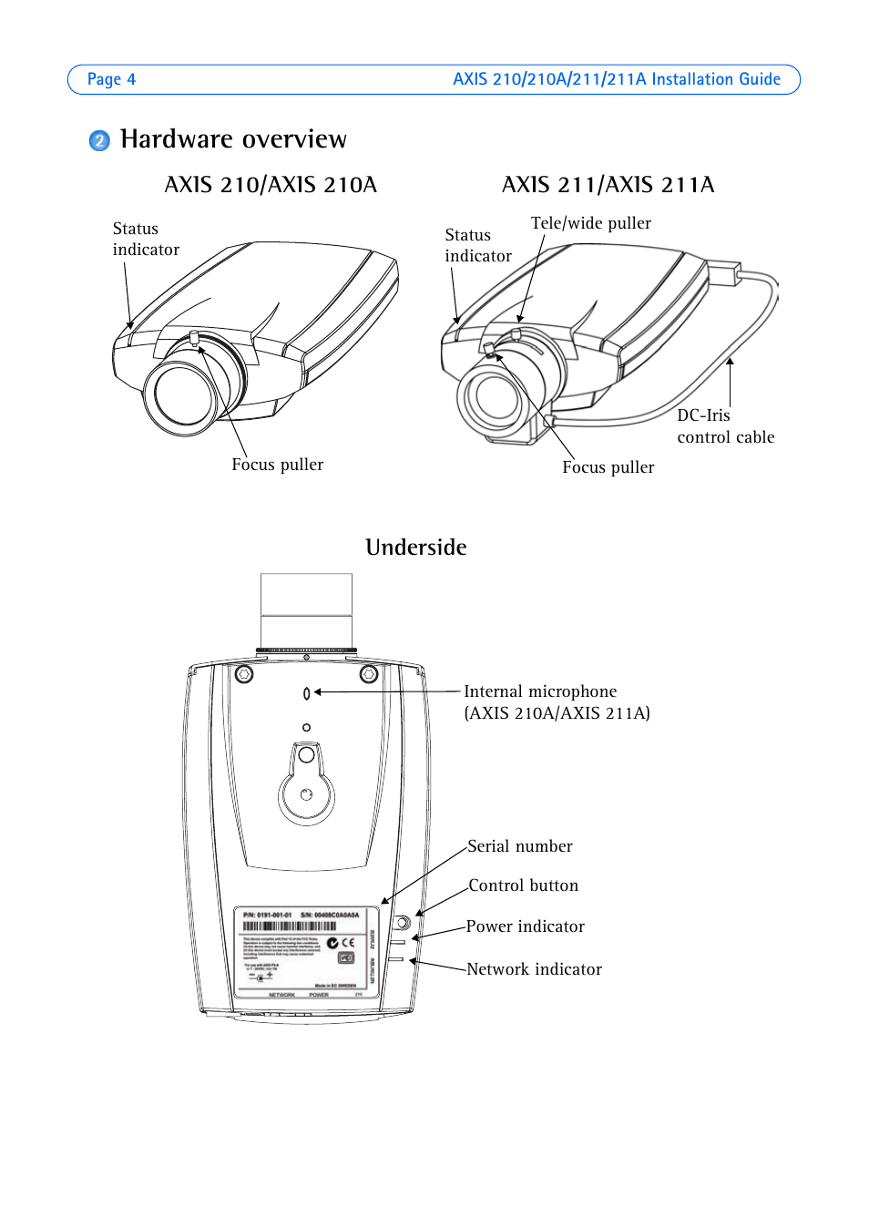 Hardware overview, Underside | Axis Communications Axis 211 User Manual | Page 4 / 83