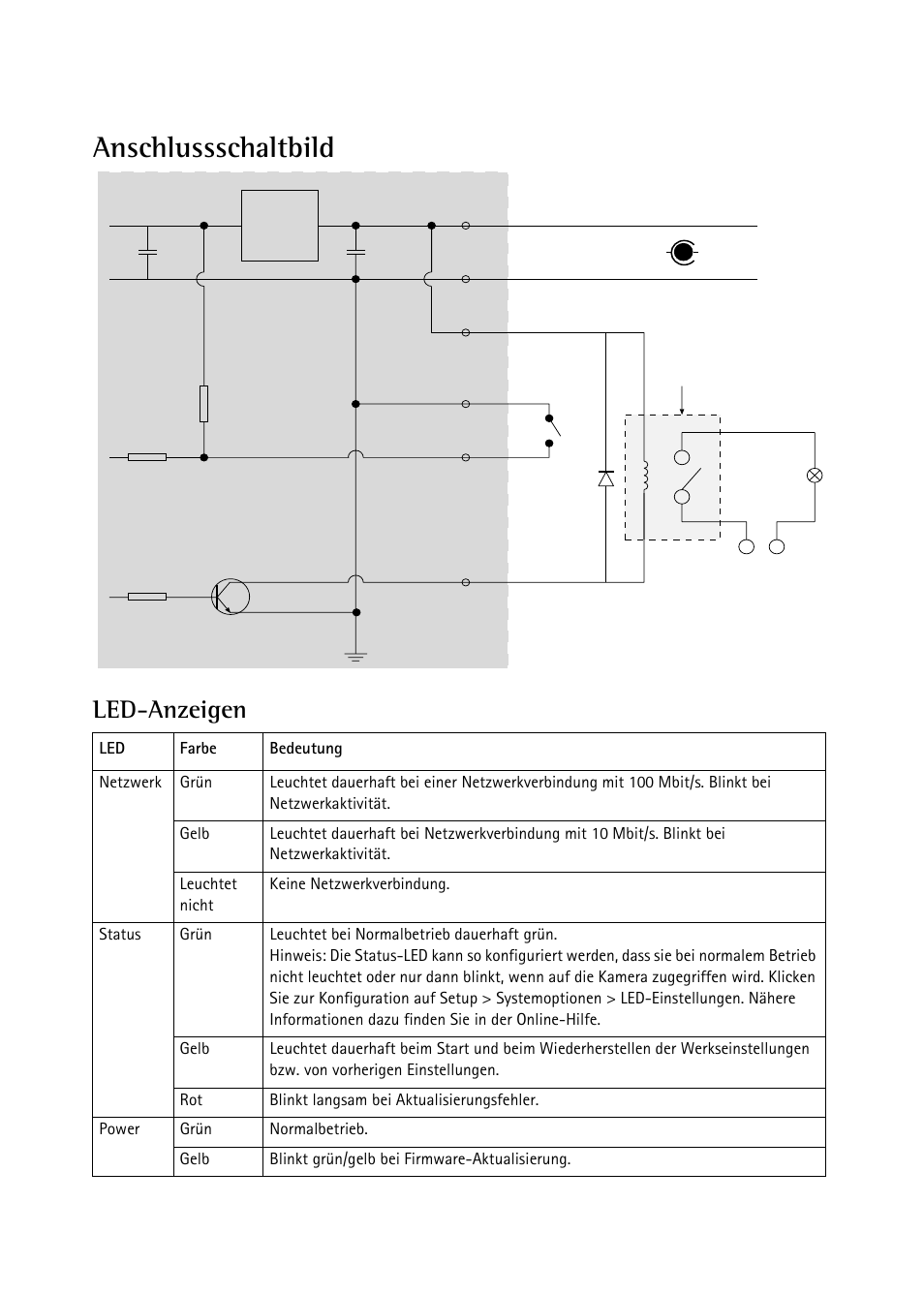 Anschlussschaltbild, Led-anzeigen | Axis Communications Axis 211 User Manual | Page 48 / 83