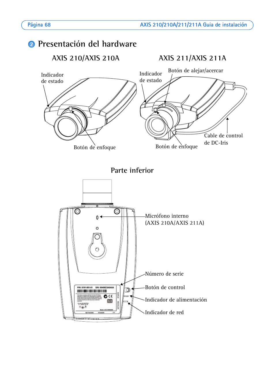 Presentación del hardware, Parte inferior | Axis Communications Axis 211 User Manual | Page 68 / 83