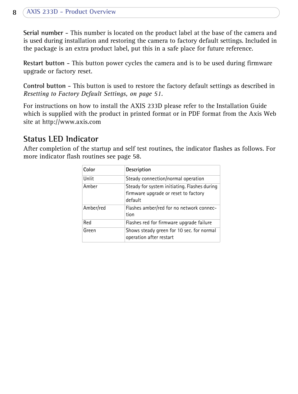 Status led indicator | Axis Communications AXIS 233D User Manual | Page 8 / 69