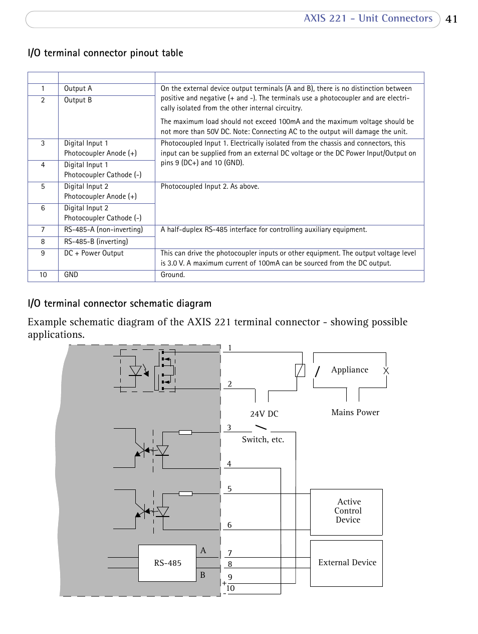 Axis Communications 221 User Manual | Page 41 / 62