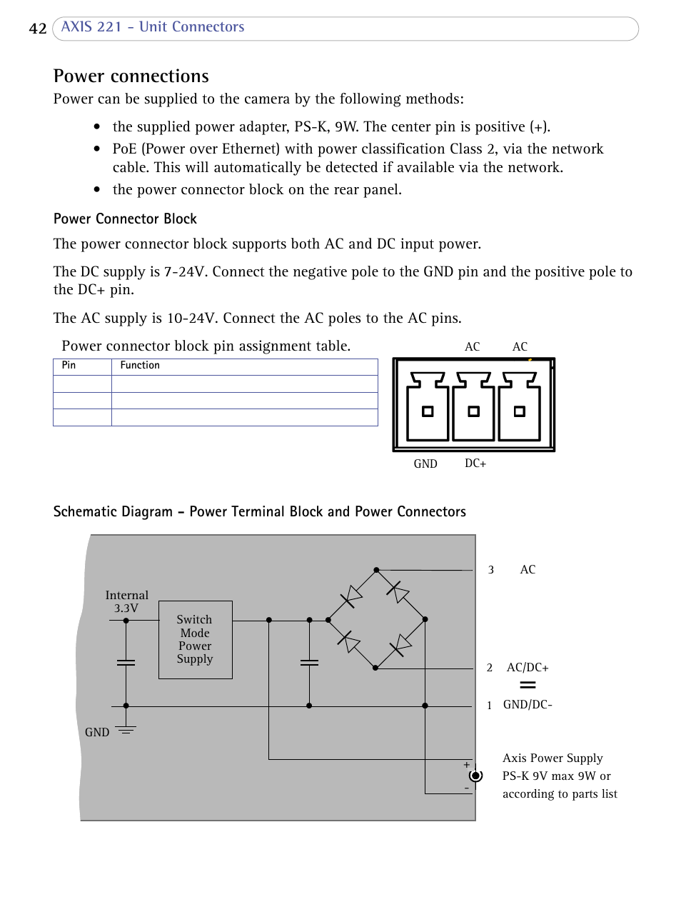 Power connections | Axis Communications 221 User Manual | Page 42 / 62