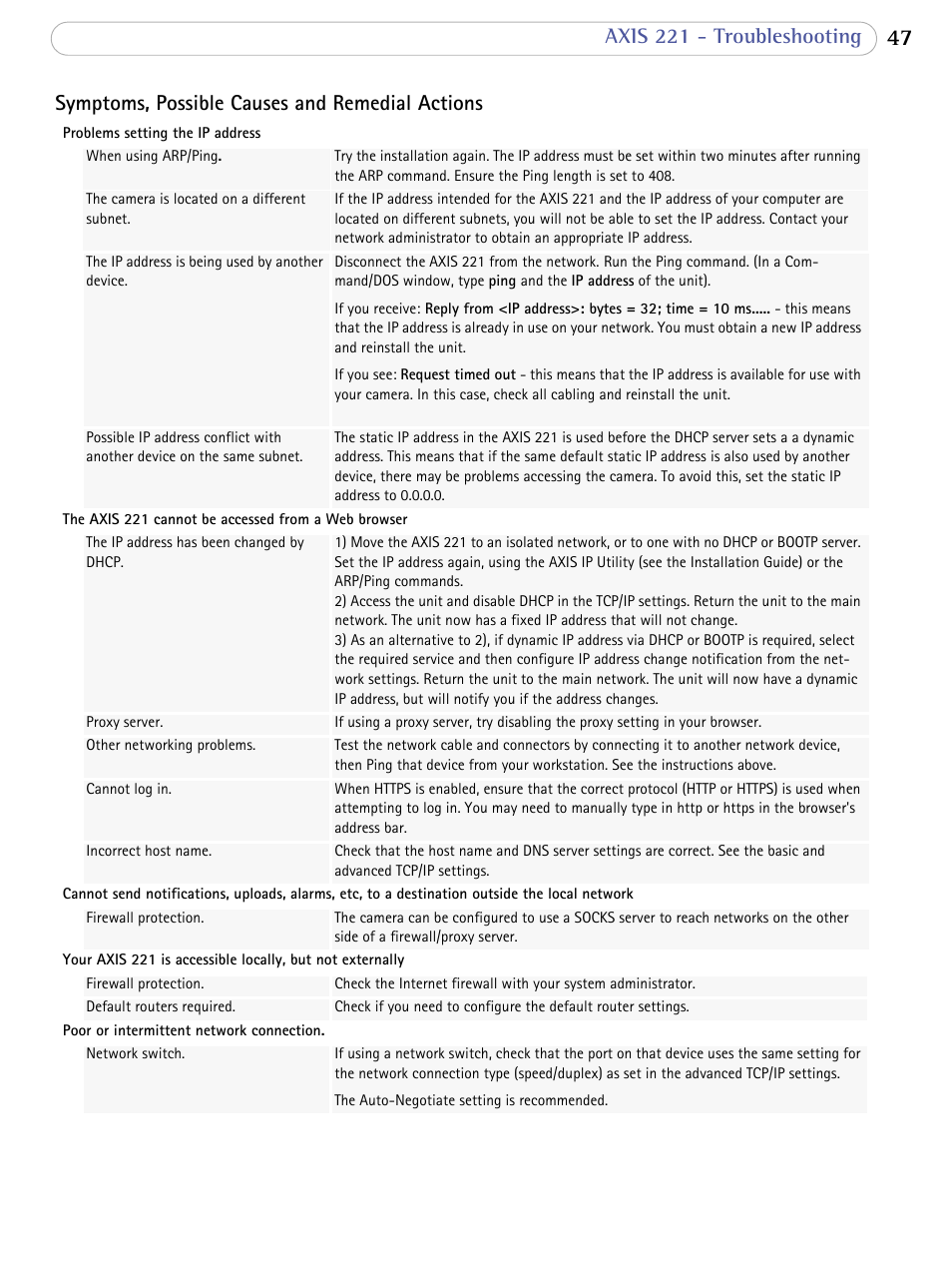 Axis Communications 221 User Manual | Page 47 / 62