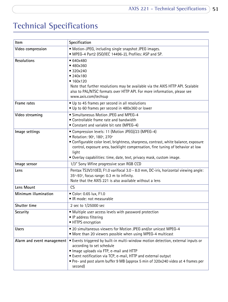 Technical specifications | Axis Communications 221 User Manual | Page 51 / 62