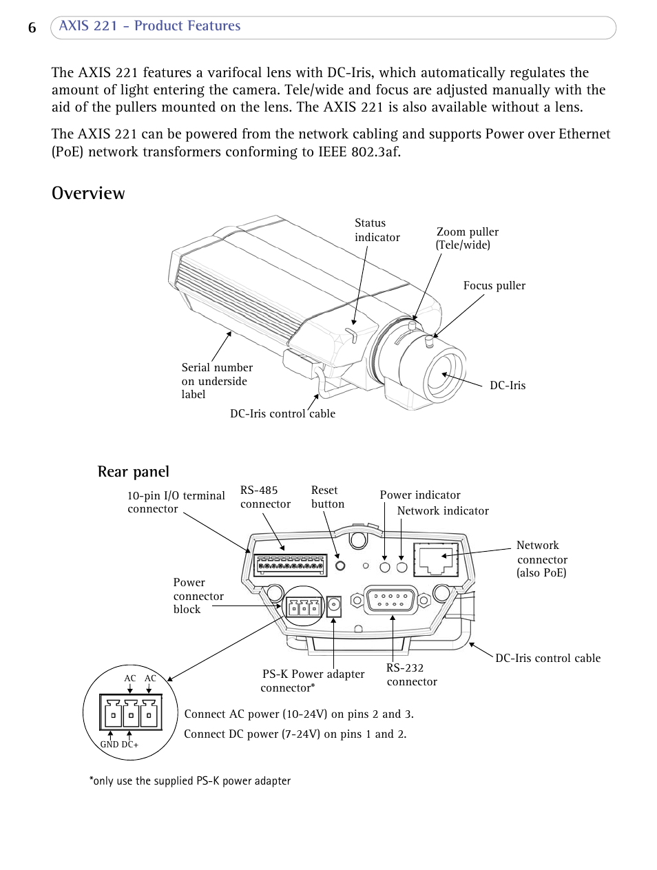 Overview, Rear panel | Axis Communications 221 User Manual | Page 6 / 62