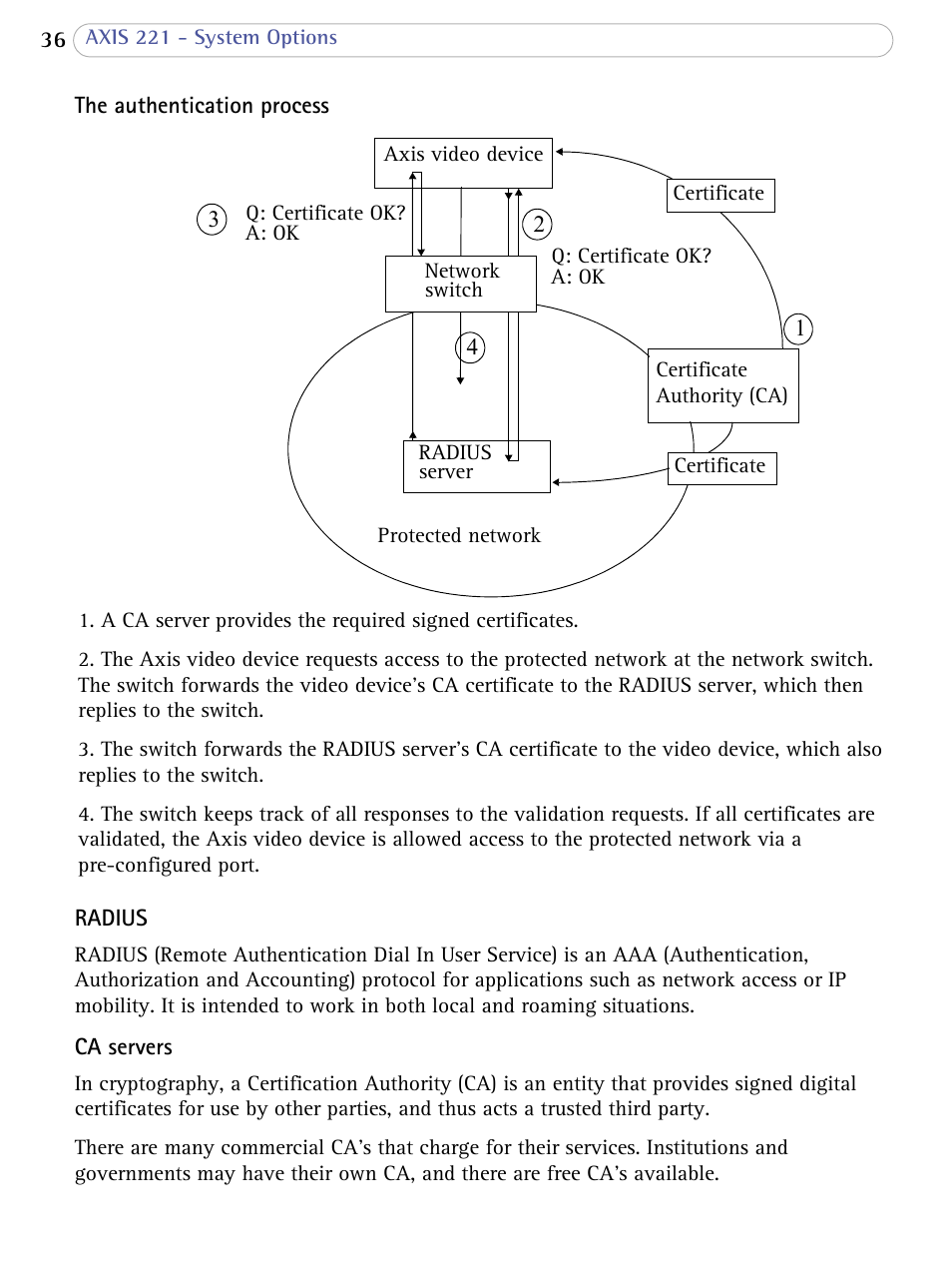 Axis Communications AXIS 221 User Manual | Page 36 / 64