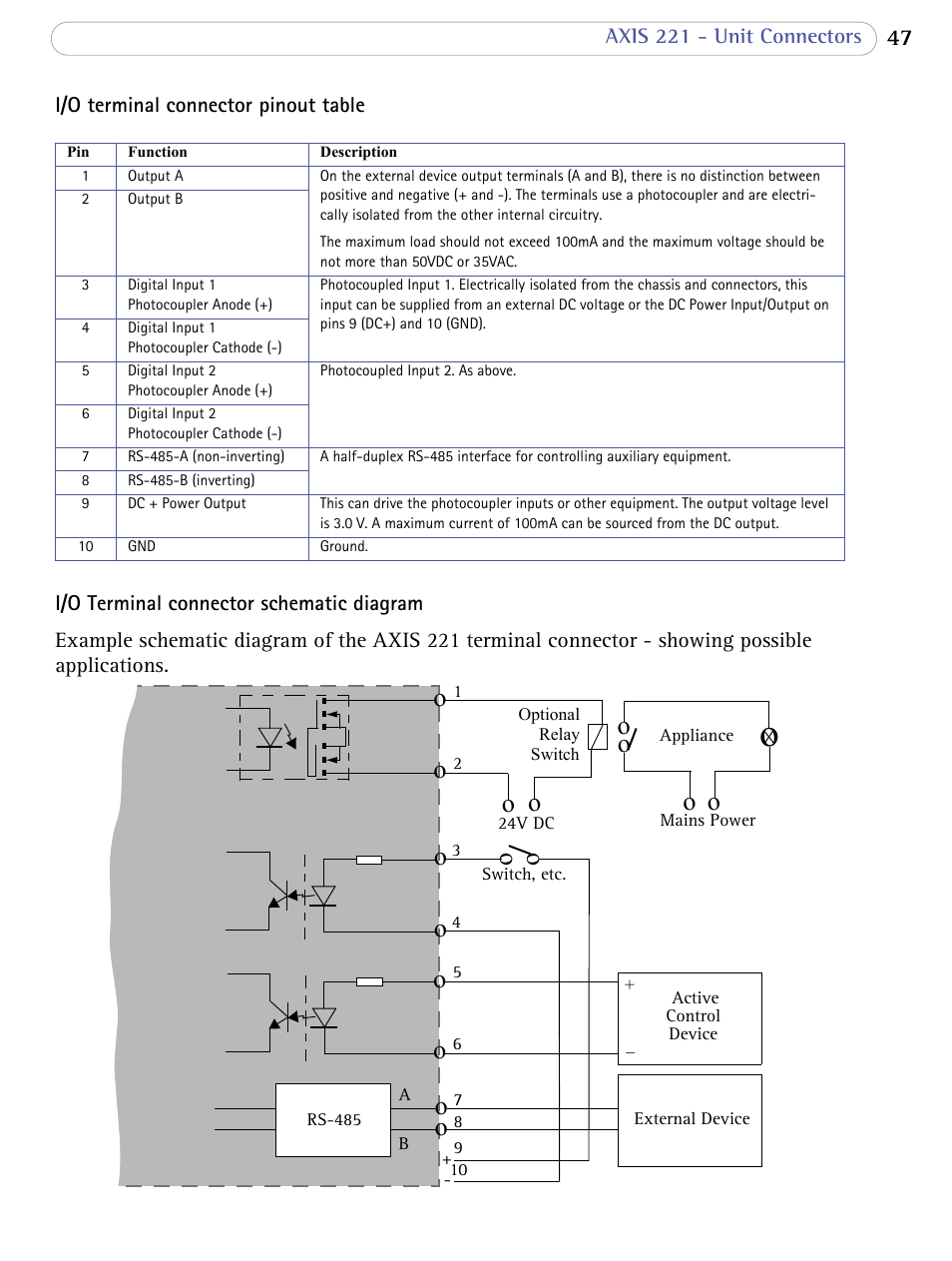 Axis Communications AXIS 221 User Manual | Page 47 / 64