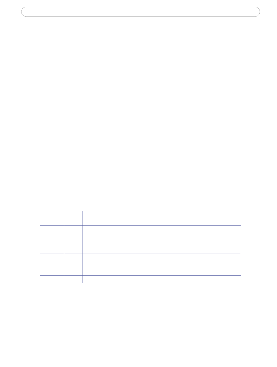 Led indicators | Axis Communications 210A User Manual | Page 8 / 66