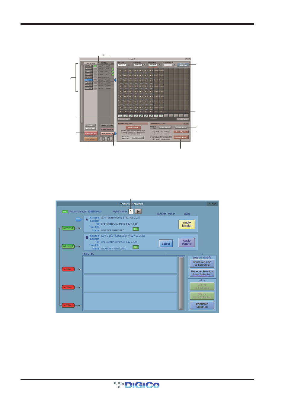 A2.1 the audio io panel, A2.1.1 layout, Digico optocore v221 | DiGiCo SD Series User Manual | Page 104 / 116