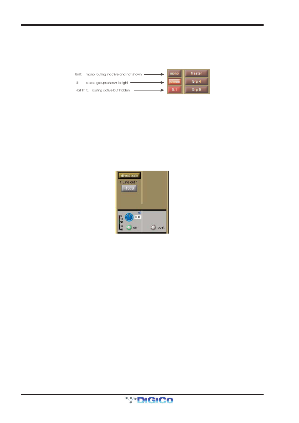 7 group outputs, 8 direct outputs, 5 output channels specific functions | 1 unfolding channels, Clear all links, Direct outputs, Fold, Group channels, Group outputs, Link all | DiGiCo SD Series User Manual | Page 21 / 116