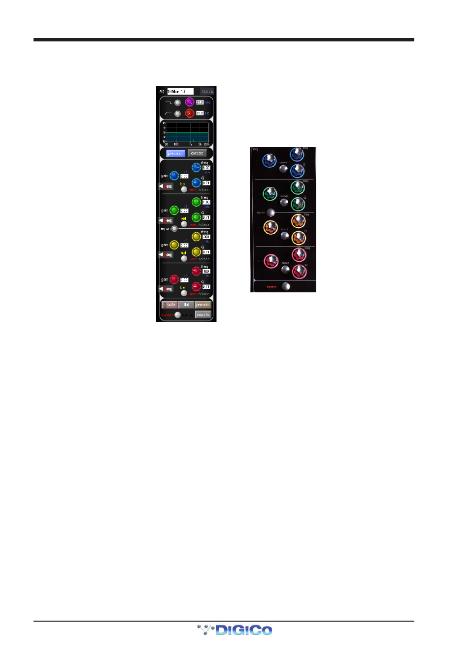 Classic, Dyn-eq, Eq-dyn | Precision, Chapter 1 - channel types | DiGiCo SD Series User Manual | Page 25 / 116